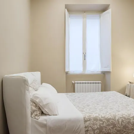 White House In - Via Nazionale